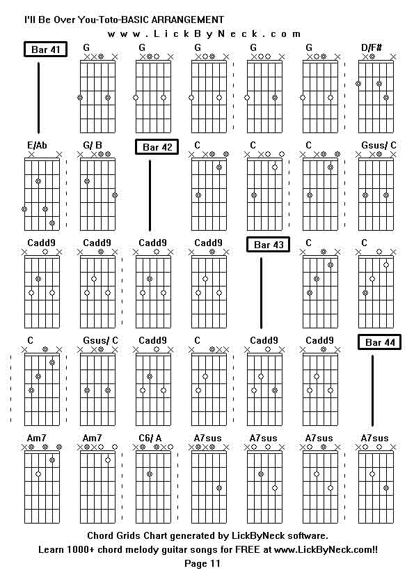 Chord Grids Chart of chord melody fingerstyle guitar song-I'll Be Over You-Toto-BASIC ARRANGEMENT,generated by LickByNeck software.